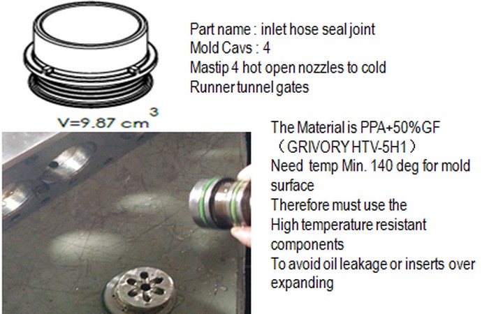 Flüssigdichtungskomponente Gewindering PPA-Material